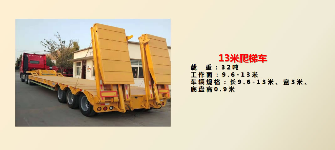運輸車輛(圖8)