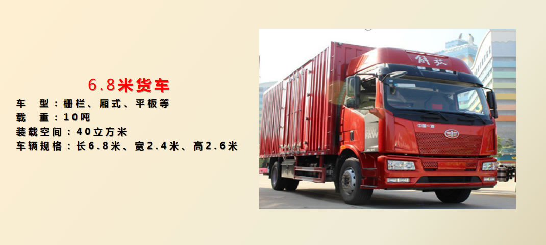 運輸車輛(圖5)