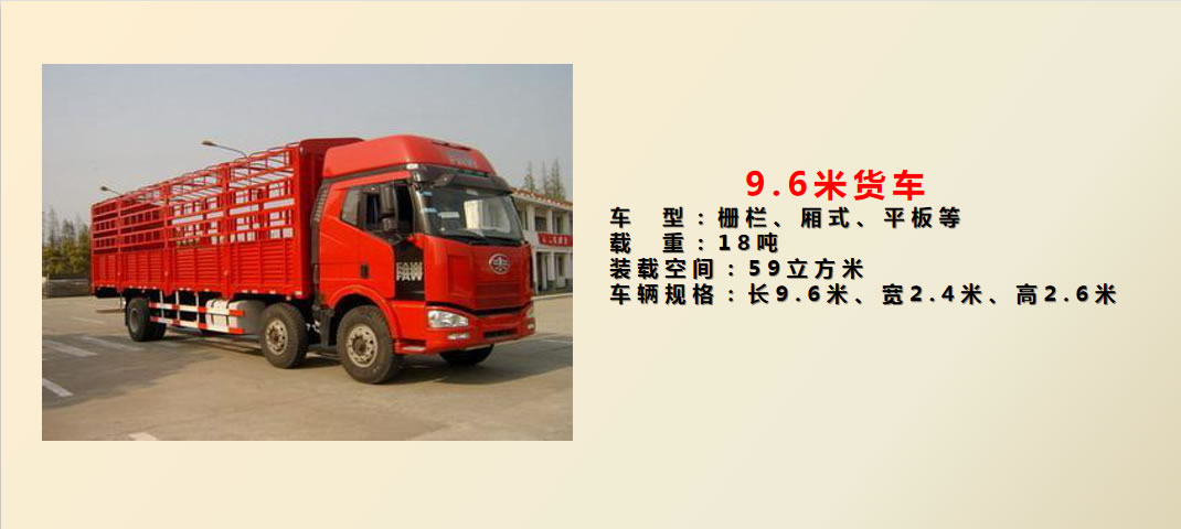 運輸車輛(圖6)